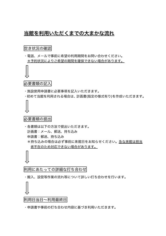 当館を利用いただくまでの大まかな流れ